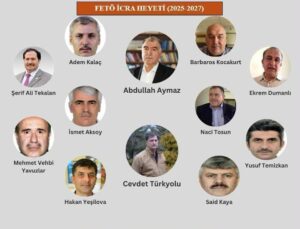 <a href="/finans/">FİNANS</a>