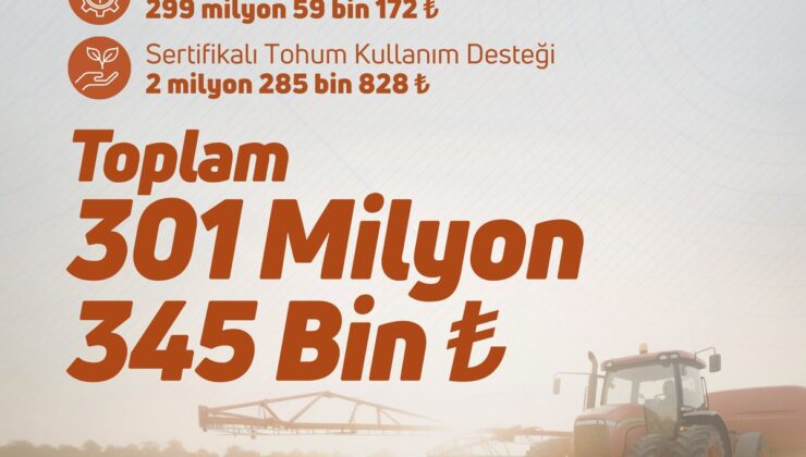 <a href="/finans/">FİNANS</a>