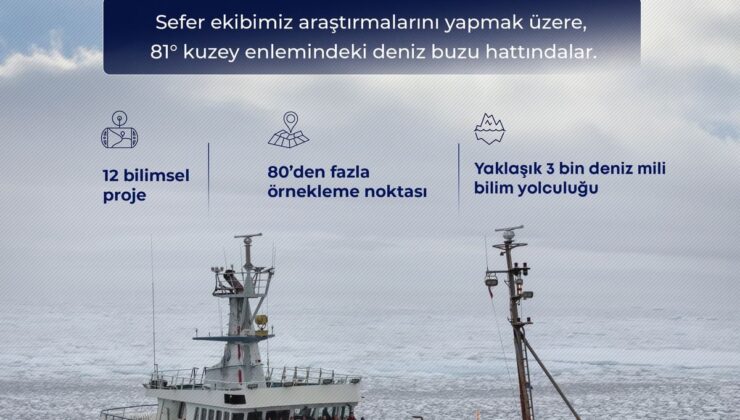 Türk bilim insanları, kuzey kutbundaki deniz buzu hattına ulaştı