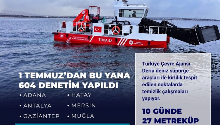 Akdeniz’de Mikroplastik Kirliliğiyle Mücadelede 52 Tesise 118 Milyon TL Ceza