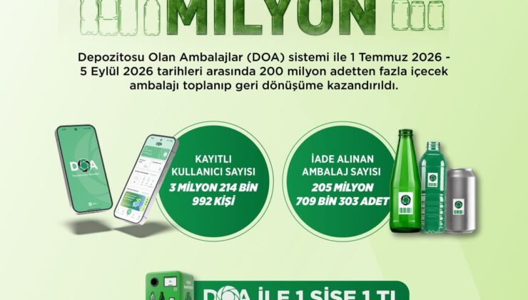 <a href="/finans/">FİNANS</a>